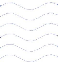 Marker - spline-w-thicker-stroke