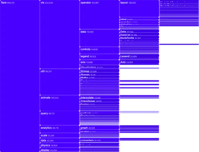 Partition - horizontal